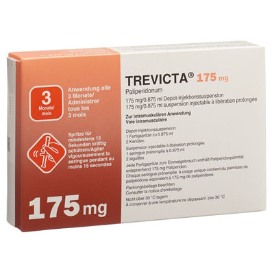 TREVICTA Inj Susp 175 mg/0.875ml Fertspr 0.875 ml