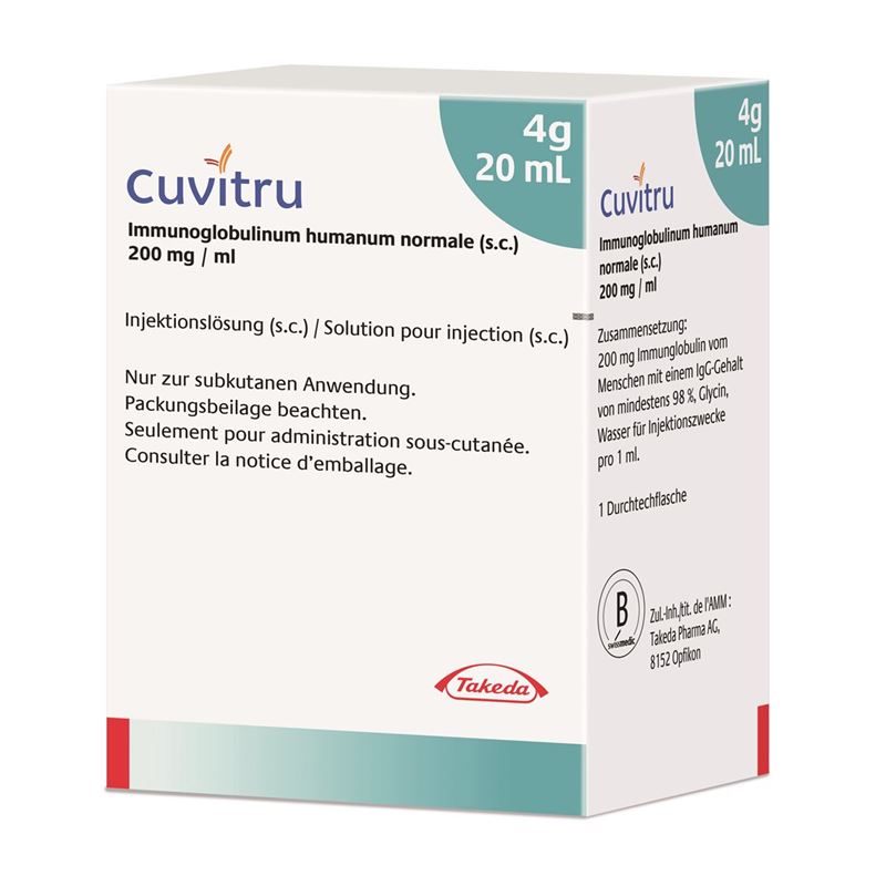 CUVITRU Inj Lös 4 g/20ml Durchstf 20 ml